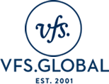 VFS Global Başvuru Takip